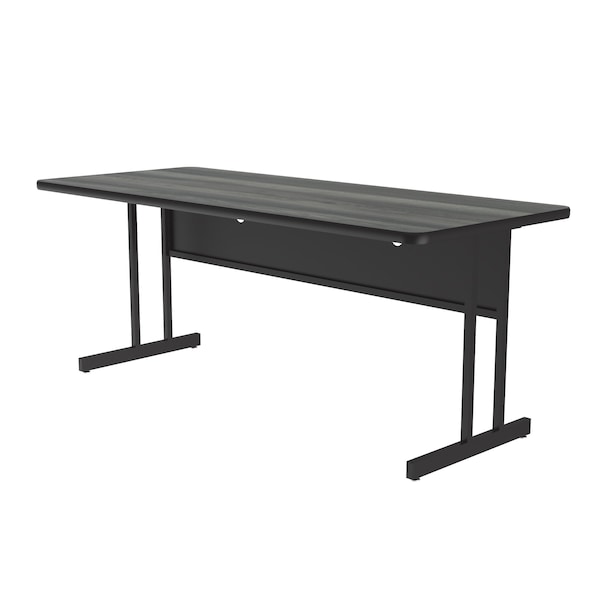 WS HPL Training Tables